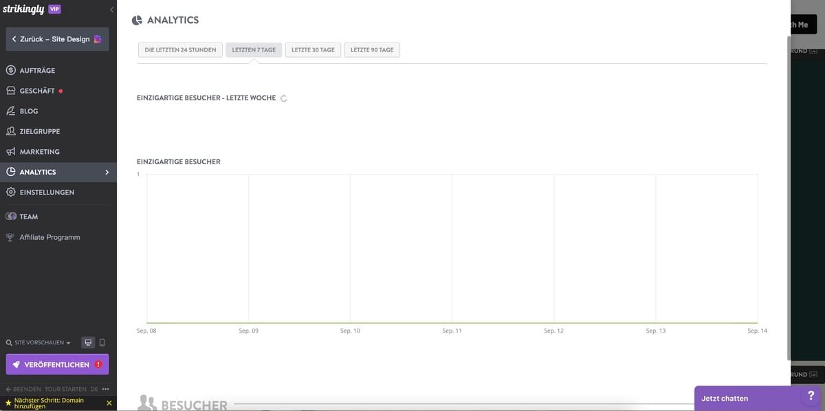Erstellen Sie einen digitalen Marketing-Funnel auf Strikingly – Analytik-Tracking