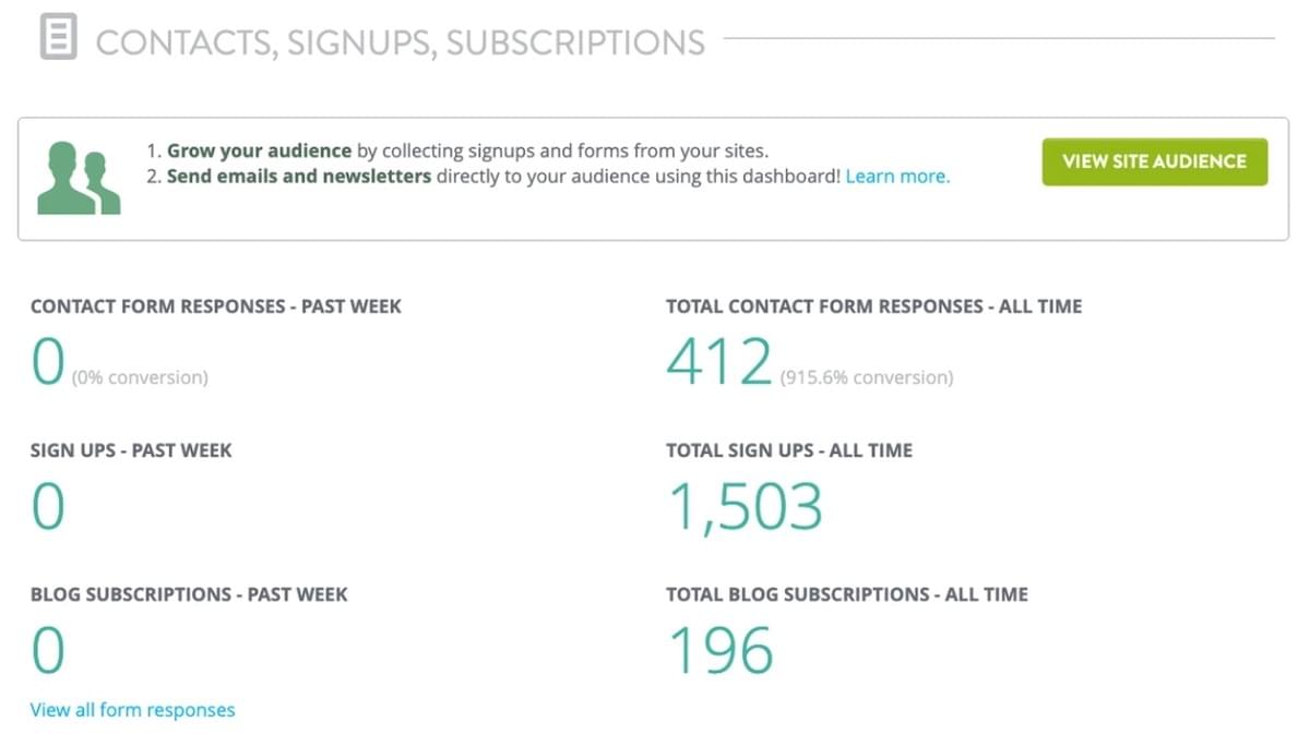 Strikingly Analytics