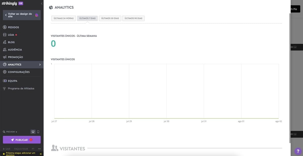 Decodificando o Sucesso: Navegando no Funil de Vendas de Marketing Digital Como um Profissional