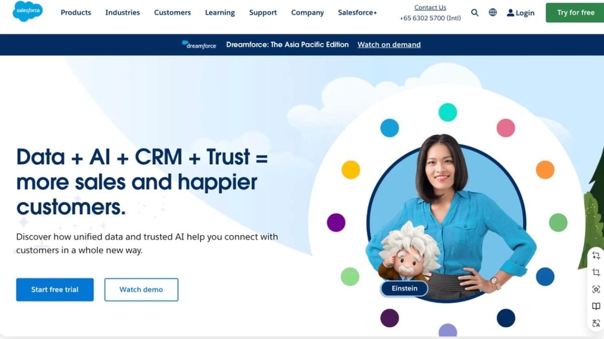Salesforce CRM