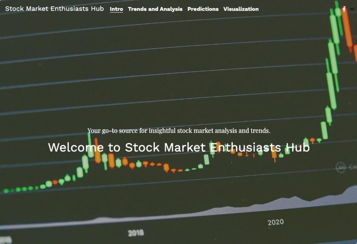 Strikingly Gebruiken voor Aandelenmarkt Blogs