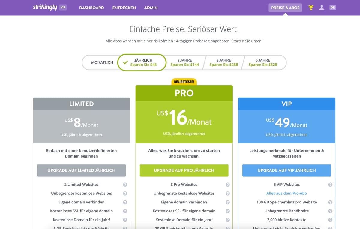 Schneller Weg zum Erfolg: Beherrschung der Seitenladegeschwindigkeit für maximale Website-Leistung