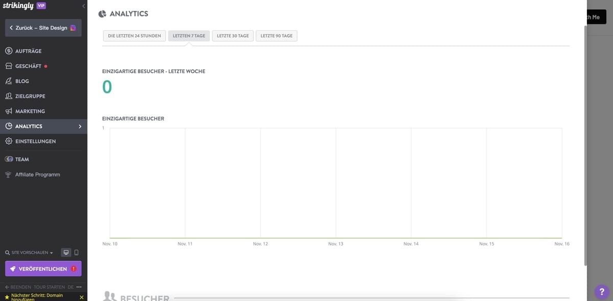 Strikingly Analytics Dashboard