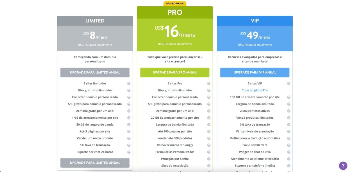 experiência revolucionária do cliente - Segurança e Privacidade