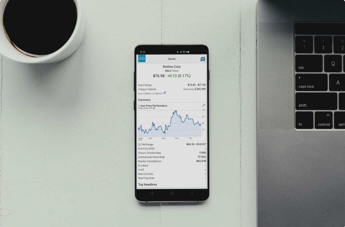 Automatisering en Technologie Integreren