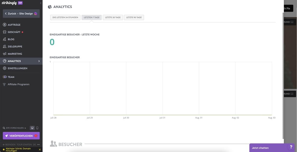 Klicken, Verbinden, Konvertieren: Navigieren in der Welt des interaktiven Marketings