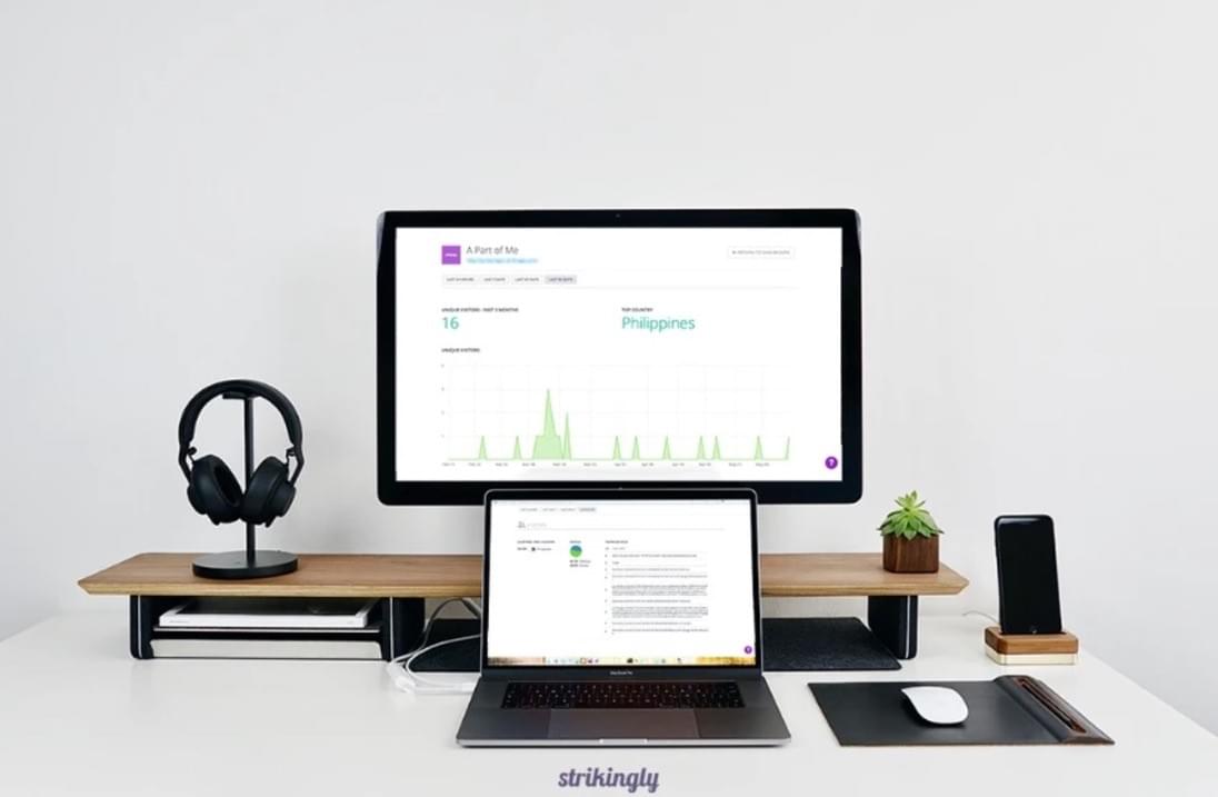 Opvallend analyse-dashboard