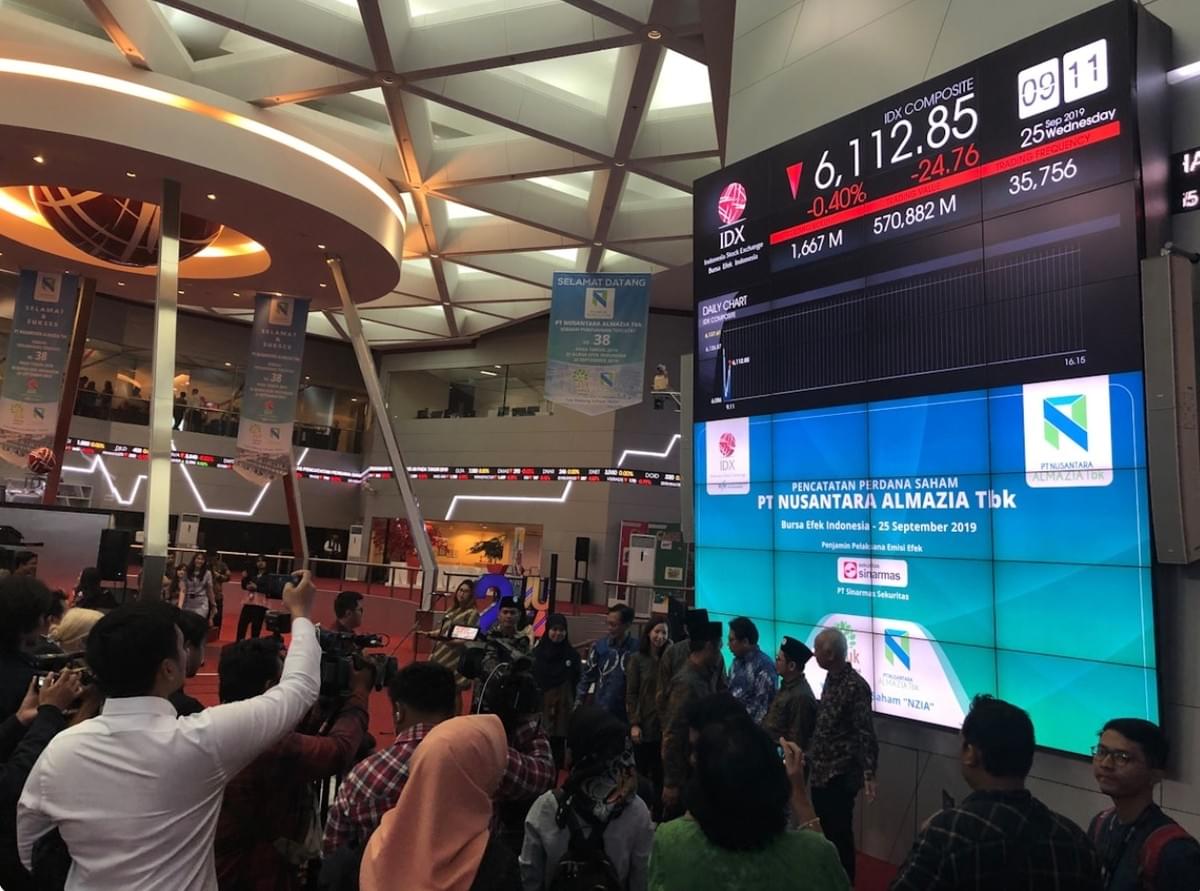 O que é o Mercado de Ações?