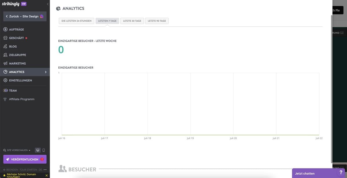 Dollars Und Daten: Meisterung der E-Commerce-Buchhaltung für Geschäftserfolg