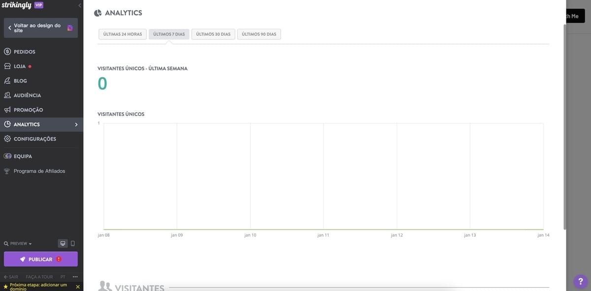 Strikingly Traffic Analytics