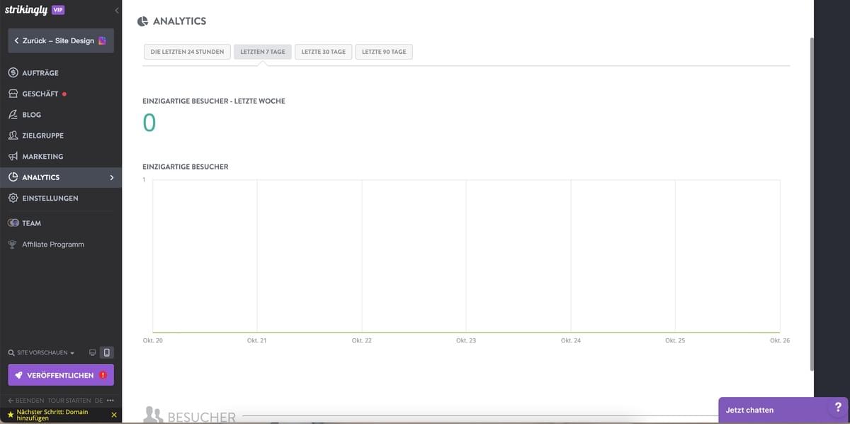 Wie kann Strikingly gewerblichen Versicherungsunternehmen mit SEO helfen - Analyse-Integration 