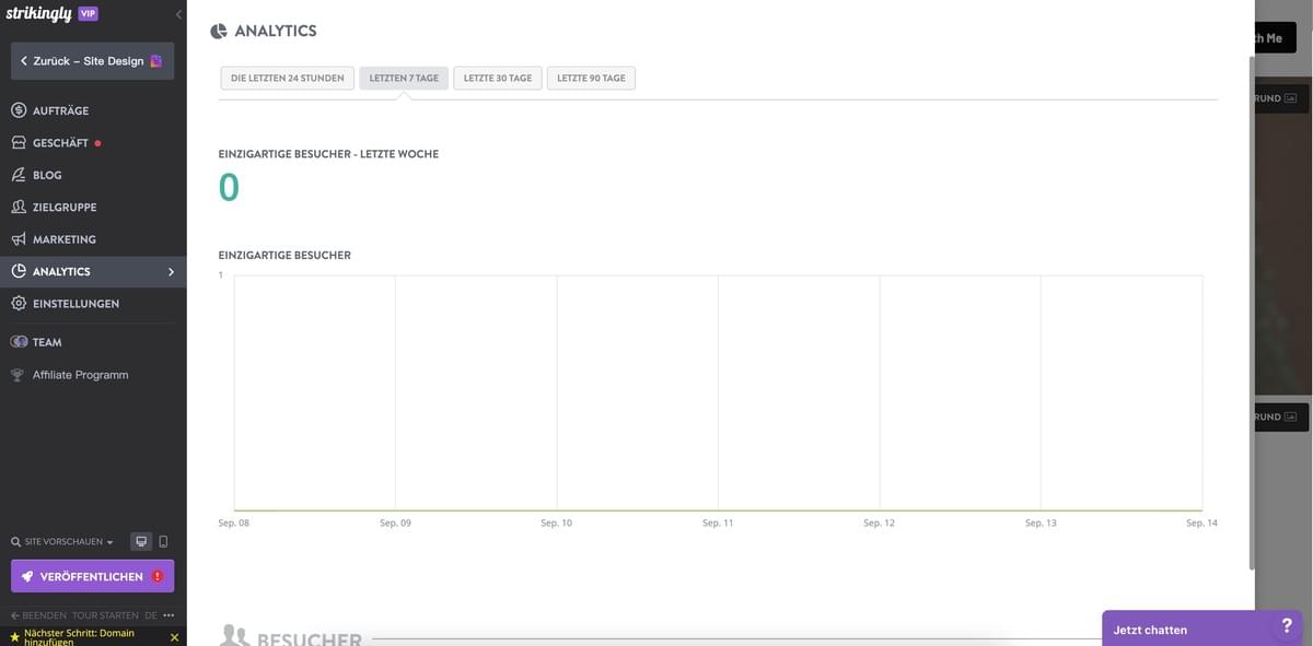 Konvertieren Sie Website-Besucher mit Strikingly – Analytik und Tracking