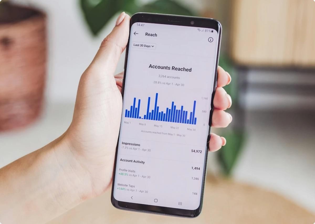 Klik, Verbind, Converteer: Navigeren in de Wereld van Interactieve Marketing