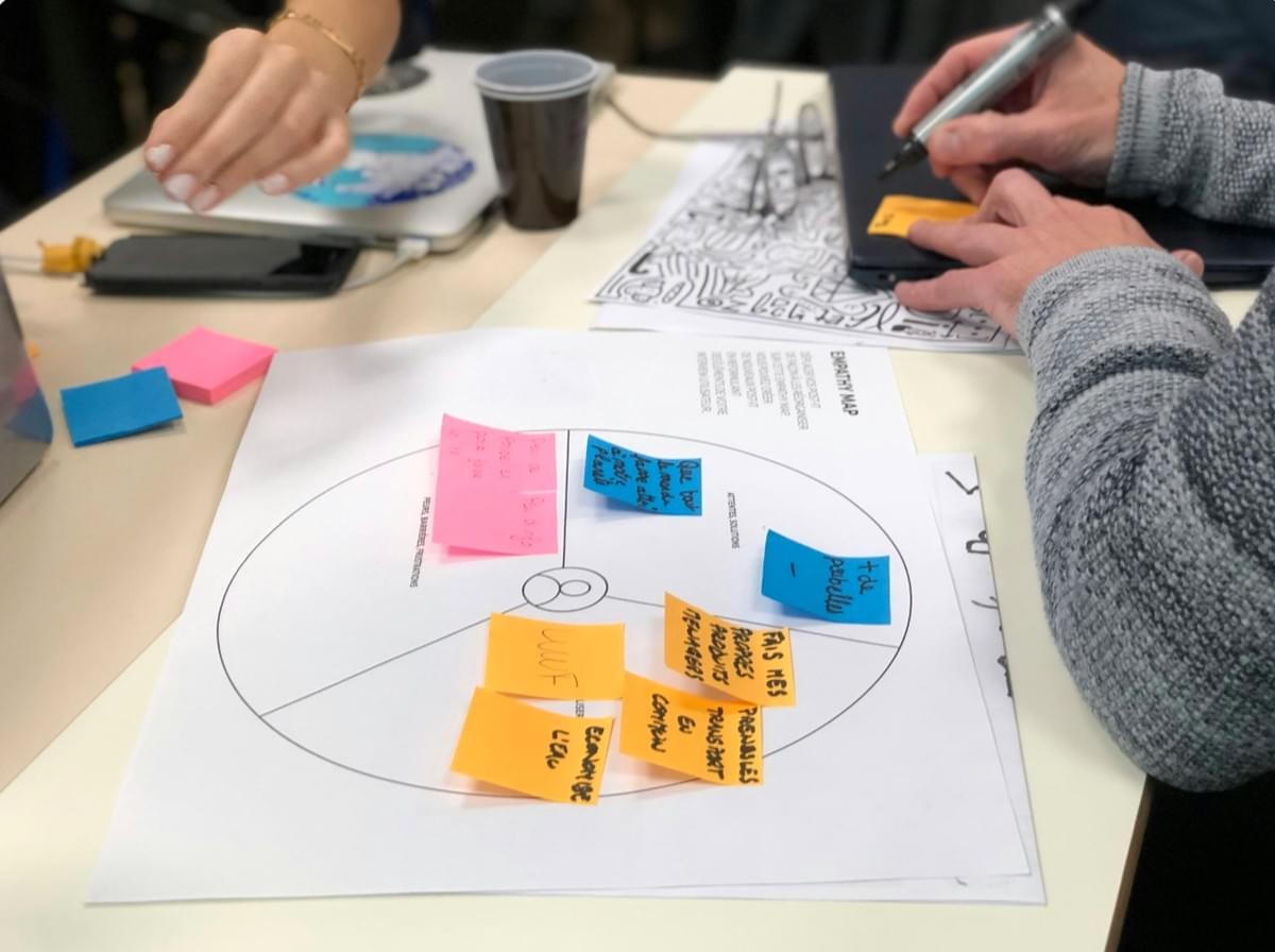 Een Solide Bedrijfsstrategie Creëren