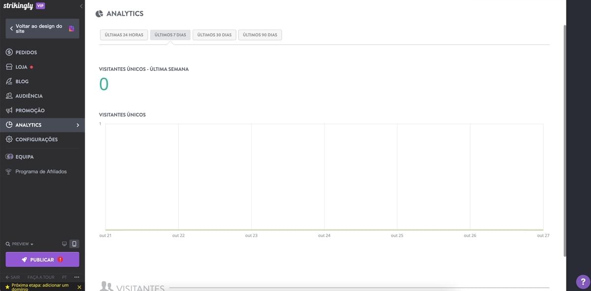 Como iniciar uma página de blog utilizando o Strikingly - Monitore o Desempenho