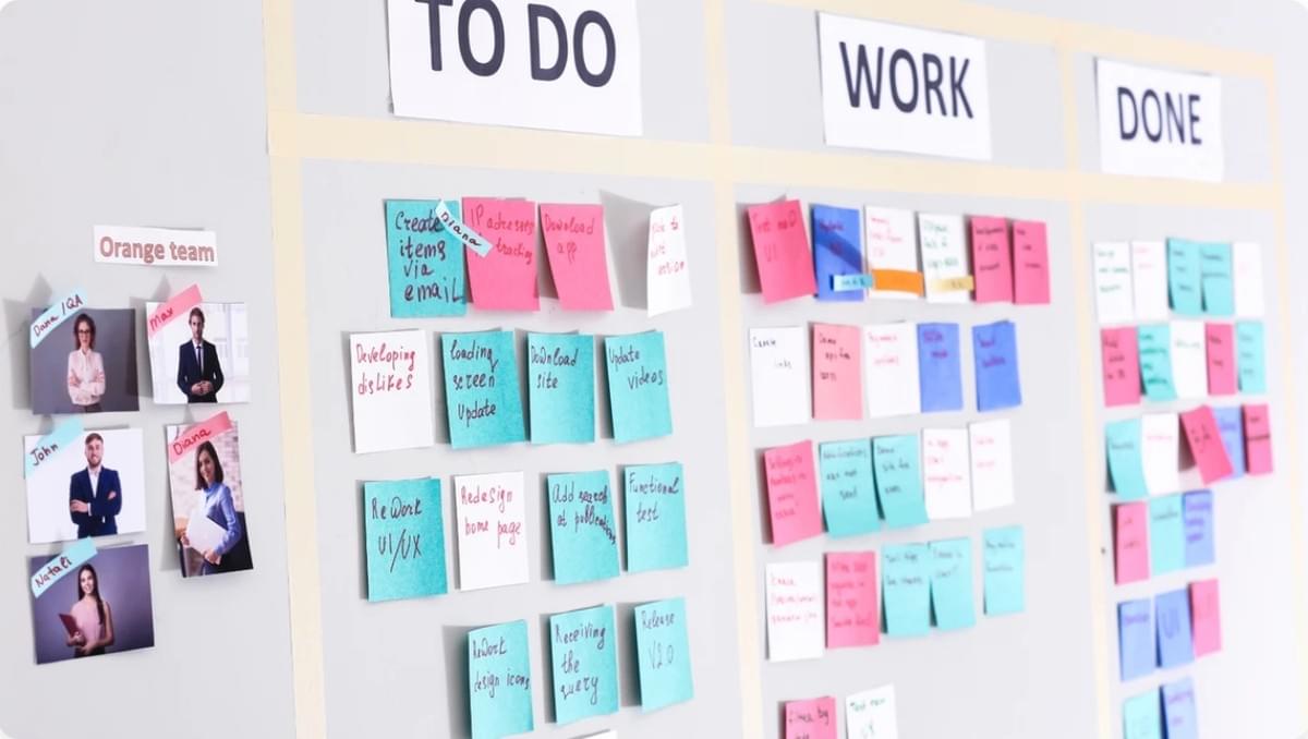 Quadro Kanban para gestão de tarefas