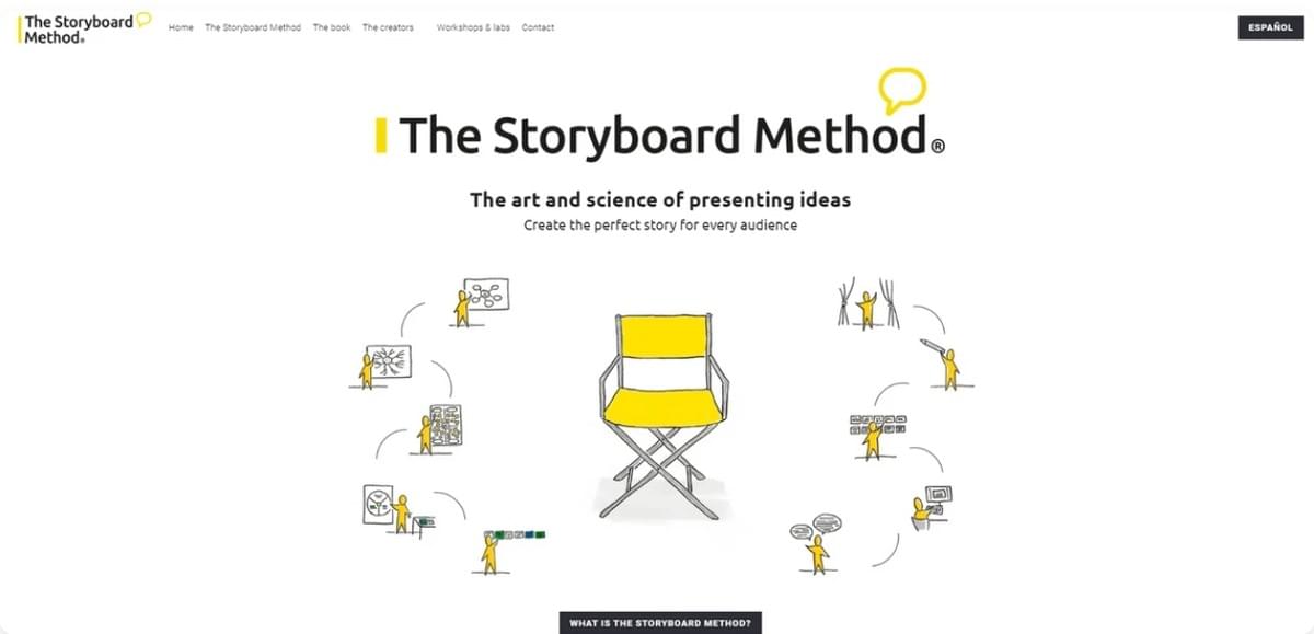 hoe je een lidmaatschapswebsite zoals Fighting maakt