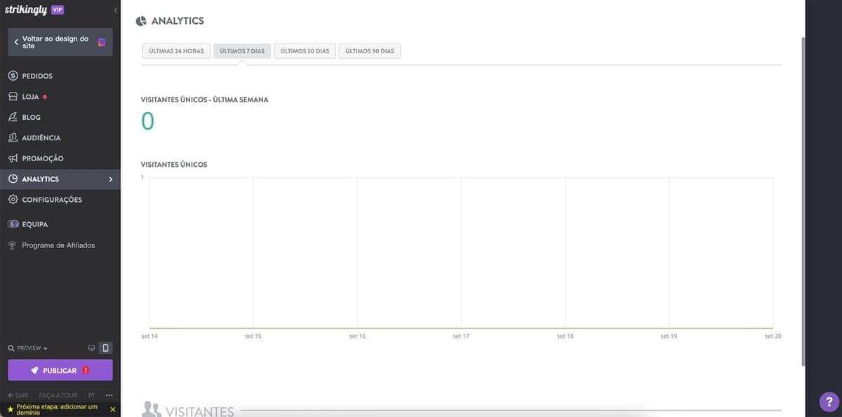 Personalização de e-mail com Strikingly - Acompanhe os Resultados