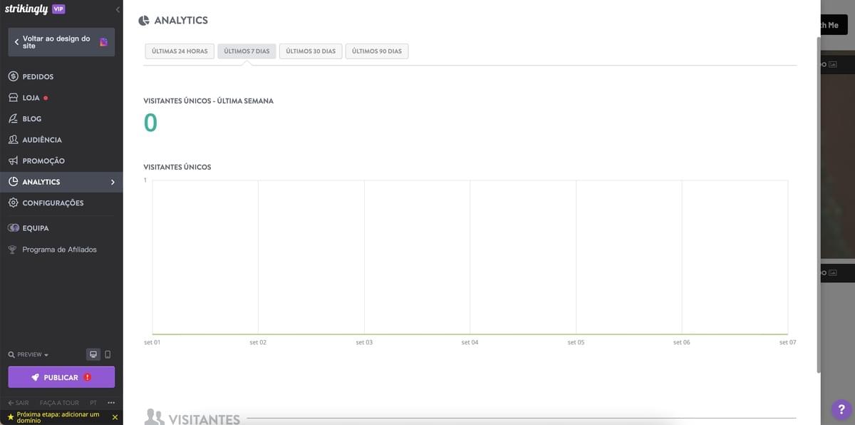 Estatísticas da Strikingly