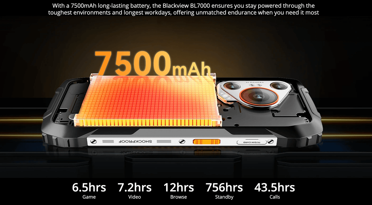 BL7000 - World's 1st 5G AI Rugged Smartphone