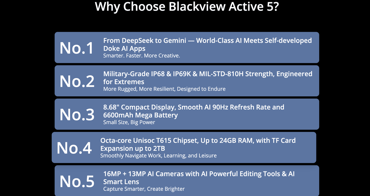 Blackview Tablet Active 5