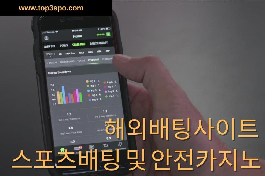 Bettor's hand holding mobile phone for sport wagering