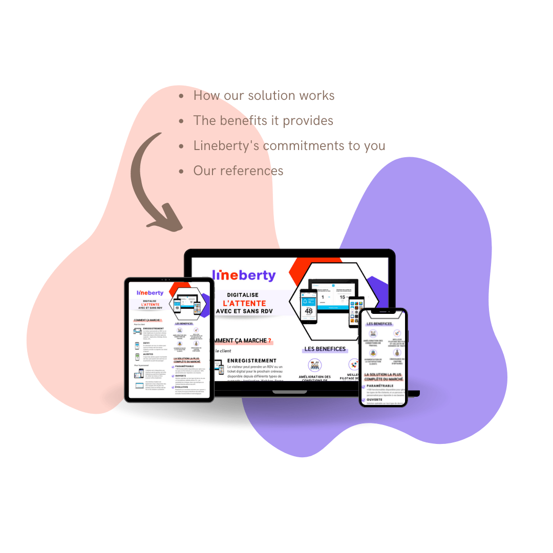 Solution attente virtuelle, plaquette commerciale