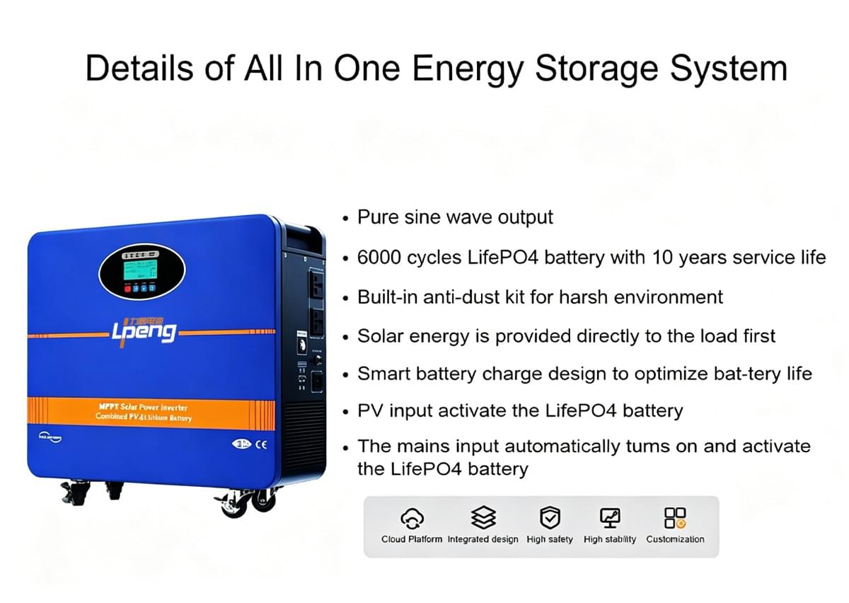 Portable Solar Generator 