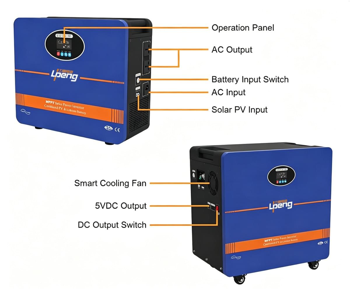 Portable Solar Generator 
