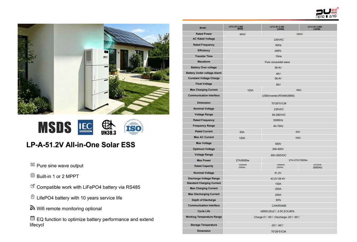 12KWH all-in-one lithium battery solar generator system can be stacked for home solar storage system