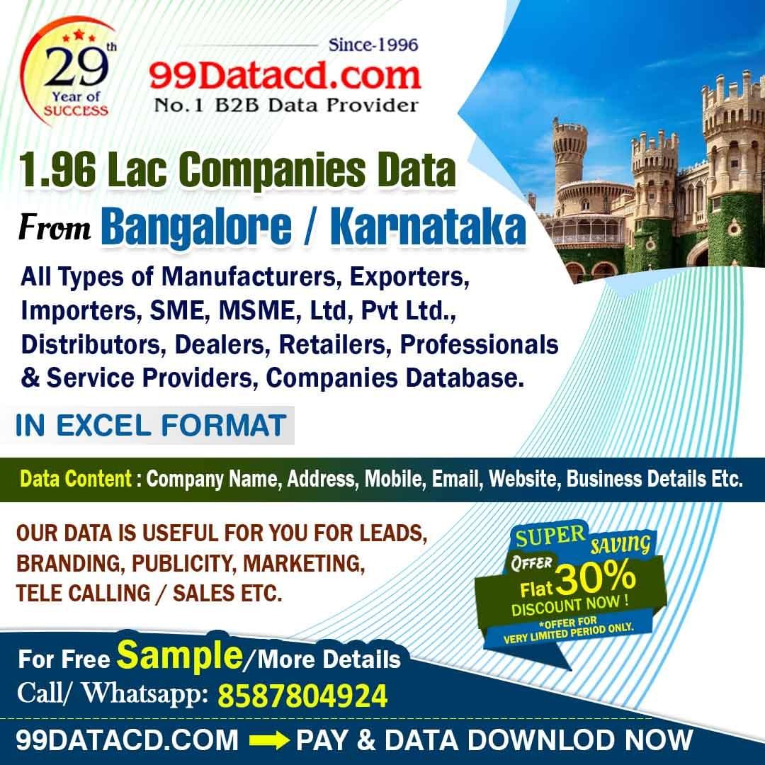 Database of Bangalore Companies List – Free Sample Data...