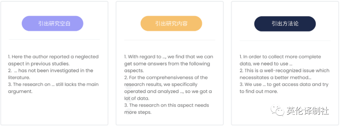 英伦译制社Research Gap代写