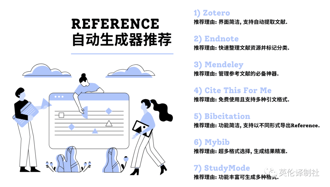 英伦译制社reference引用代写