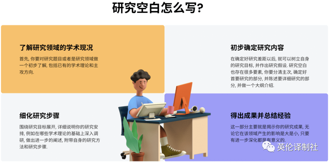 英伦译制社Research Gap代写