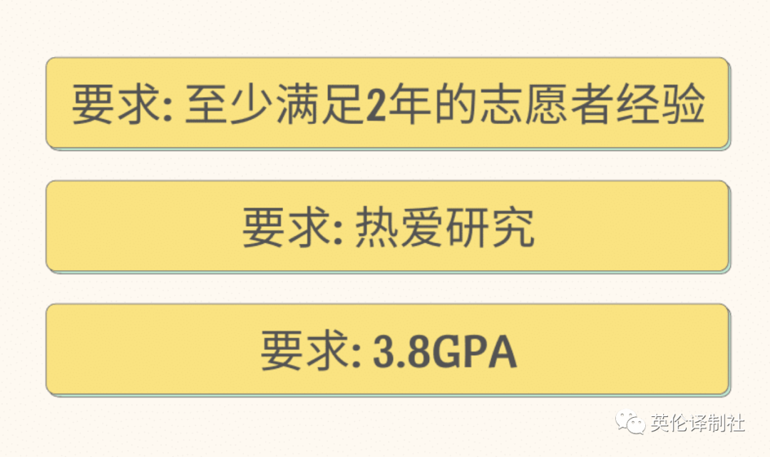 英伦译制社motivation letter代写, 动机函代写