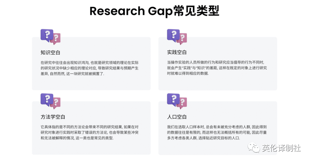 英伦译制社Research Gap代写