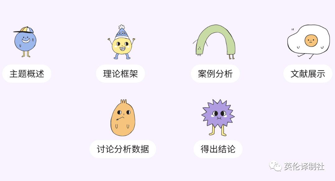 英伦译制社speech代写, presentation代写, presentation script代写