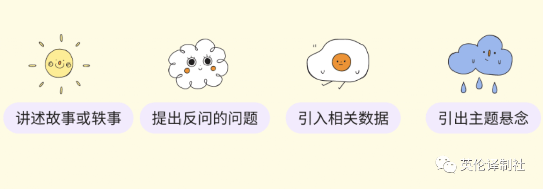 英伦译制社speech代写, presentation代写, presentation script代写