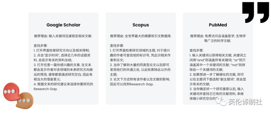 英伦译制社Research Gap代写