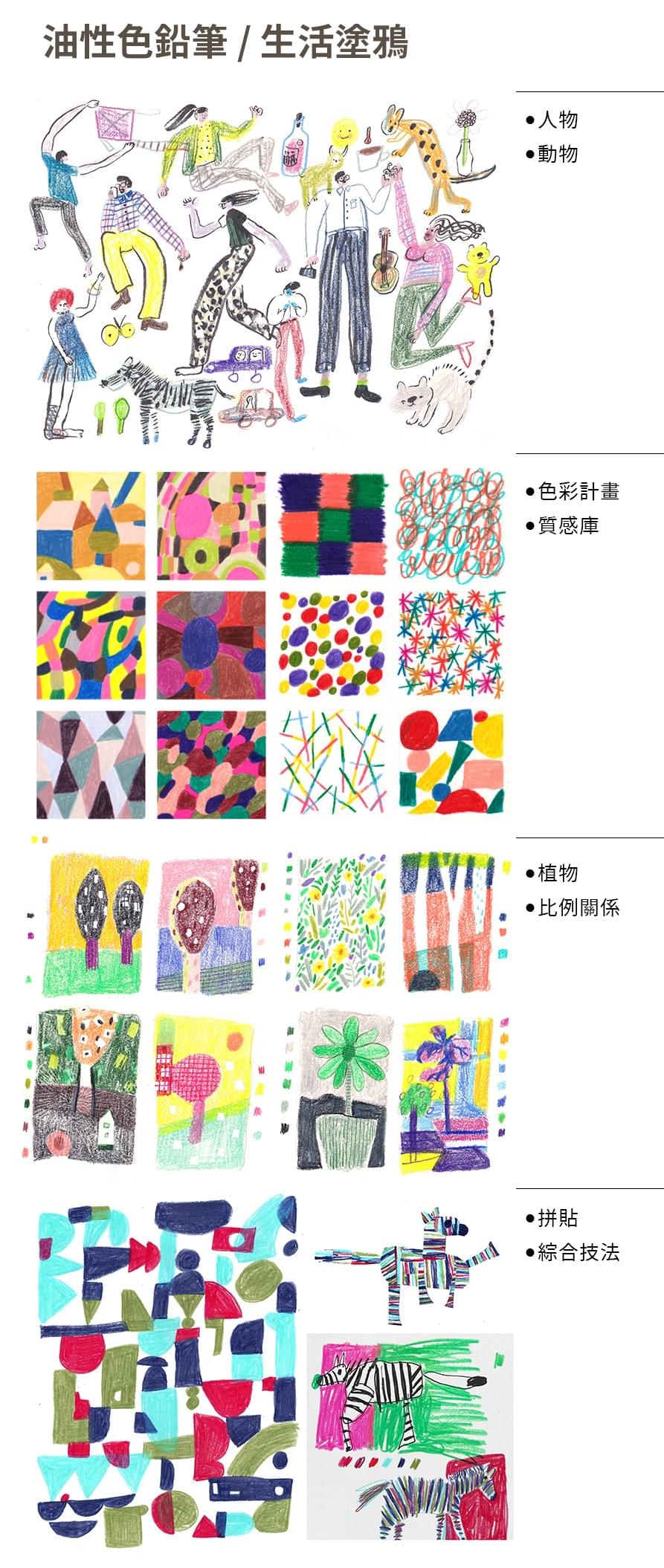 油性色鉛筆/週三早/生活塗鴉