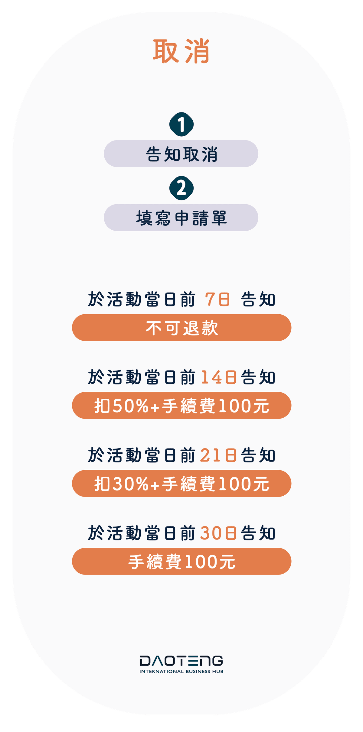 道騰國際高雄空間｜高雄會議室租借｜高雄活動場地