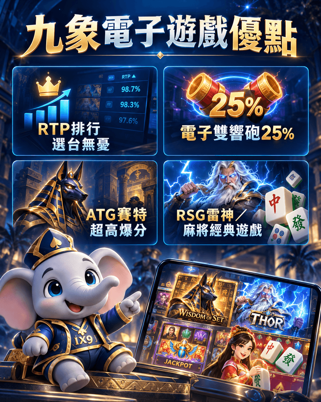 九象IX9電子遊戲介紹，包含RTP排行、ATG與RSG熱門遊戲內容