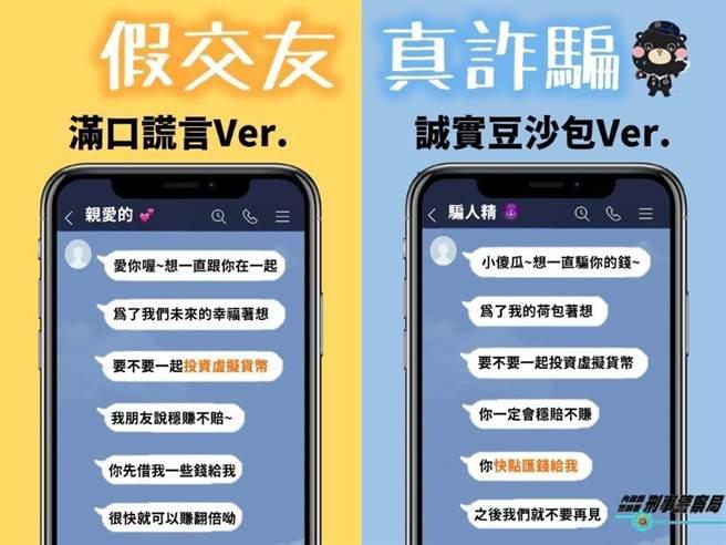 黑網名單