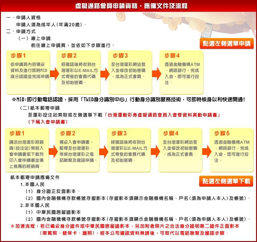 台彩線上投注麻煩