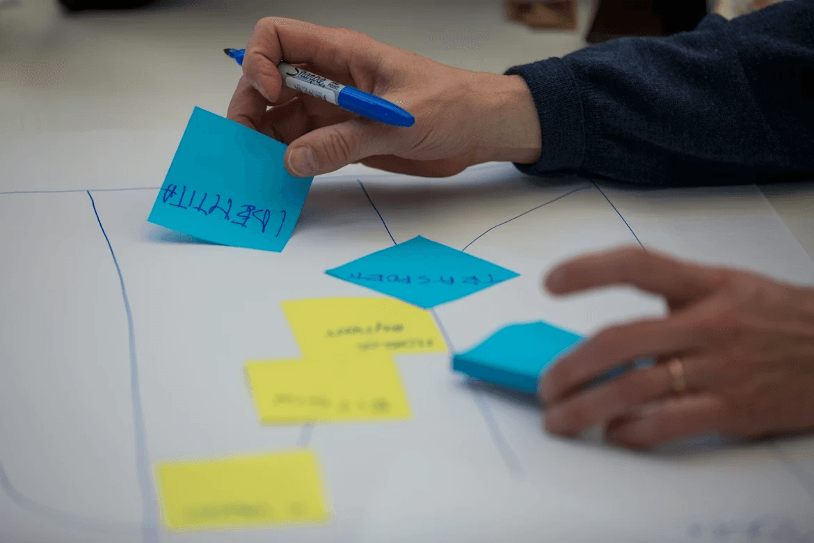 Understanding the Direct Procurement Process in 2026