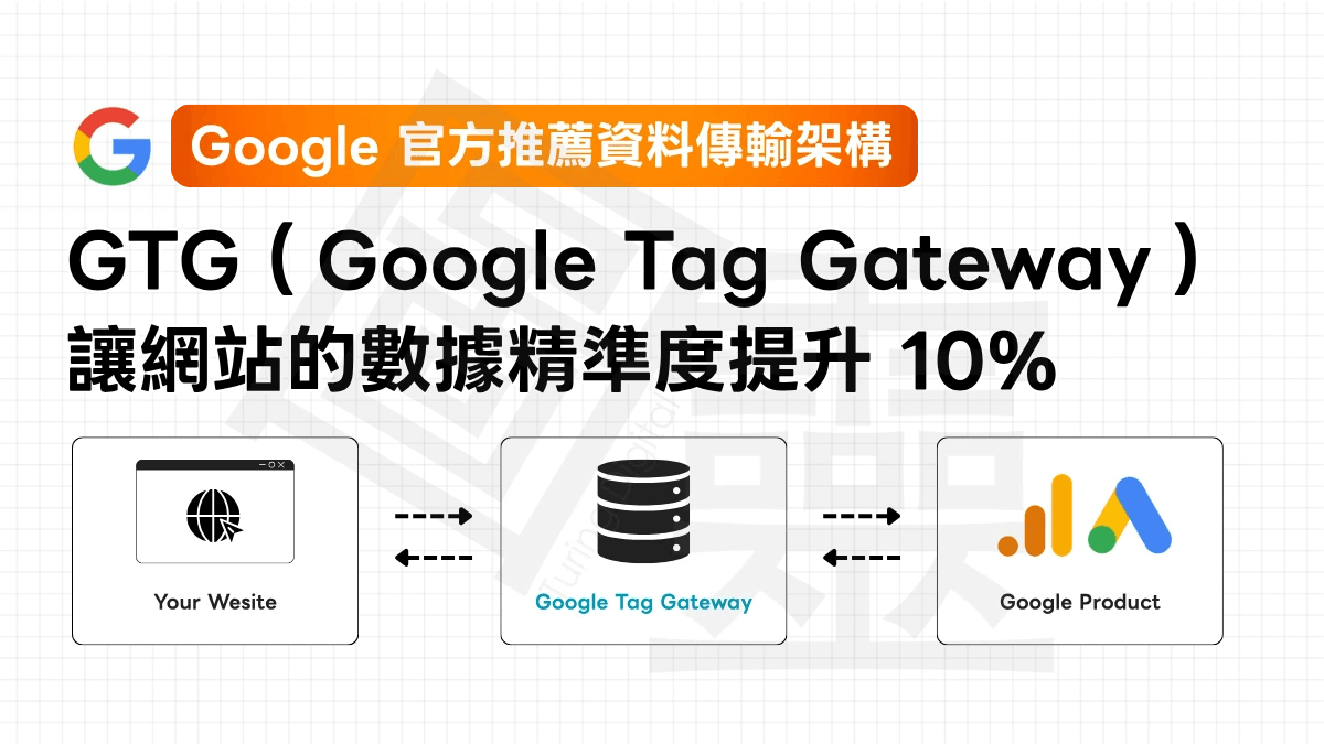 【資料傳輸架構】利用 Google 官方推薦的數據追蹤新方法 Google Tag Gateway，讓網站的數據精準度提升 10%