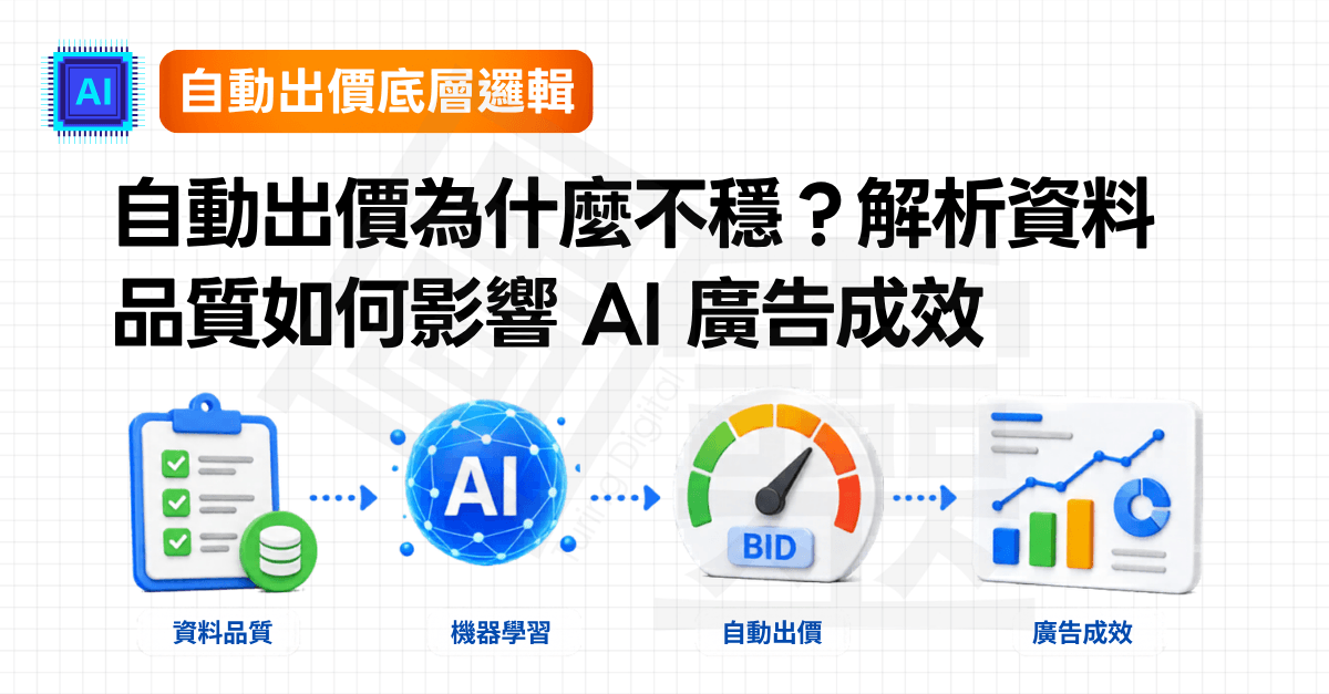 文章標題：自動出價為什麼不穩？解析資料品質如何影響 AI 廣告成效 《自動出價底層邏輯》