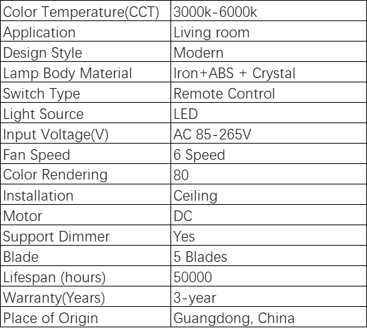 CS2004
