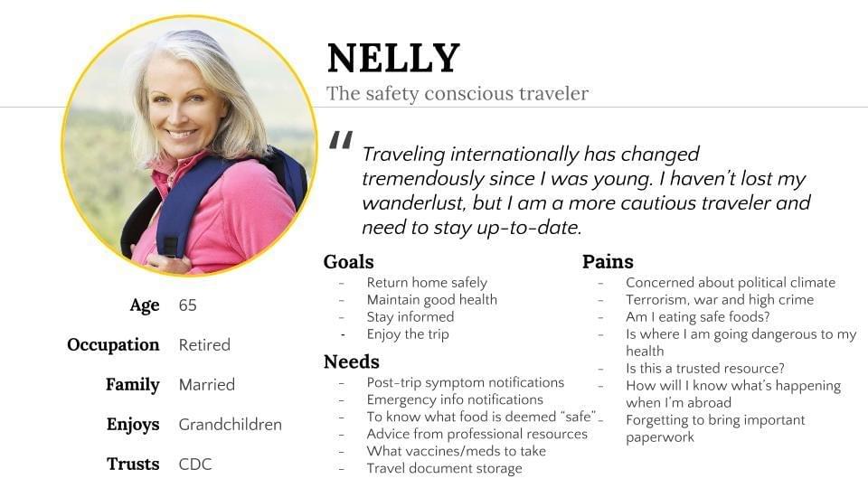 Primary personal: Nelly with backpack on