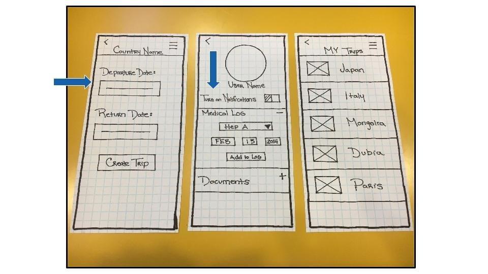 Paper Prototype: Calendar, Profile and My Trips Screens